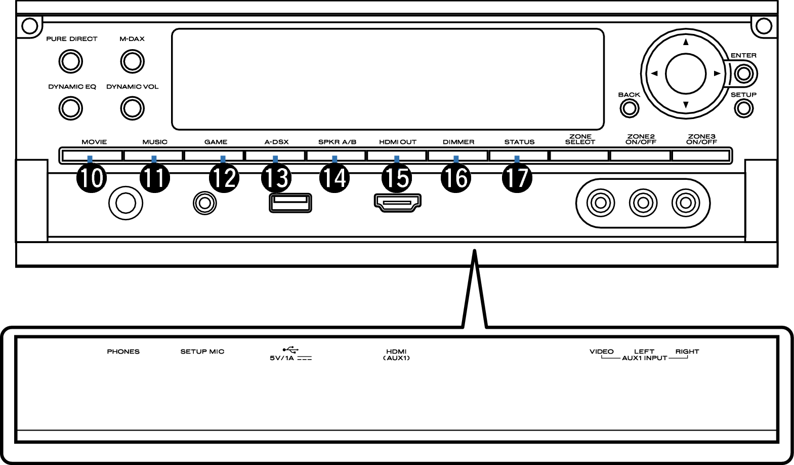 Name Front Small2-2 SR7009